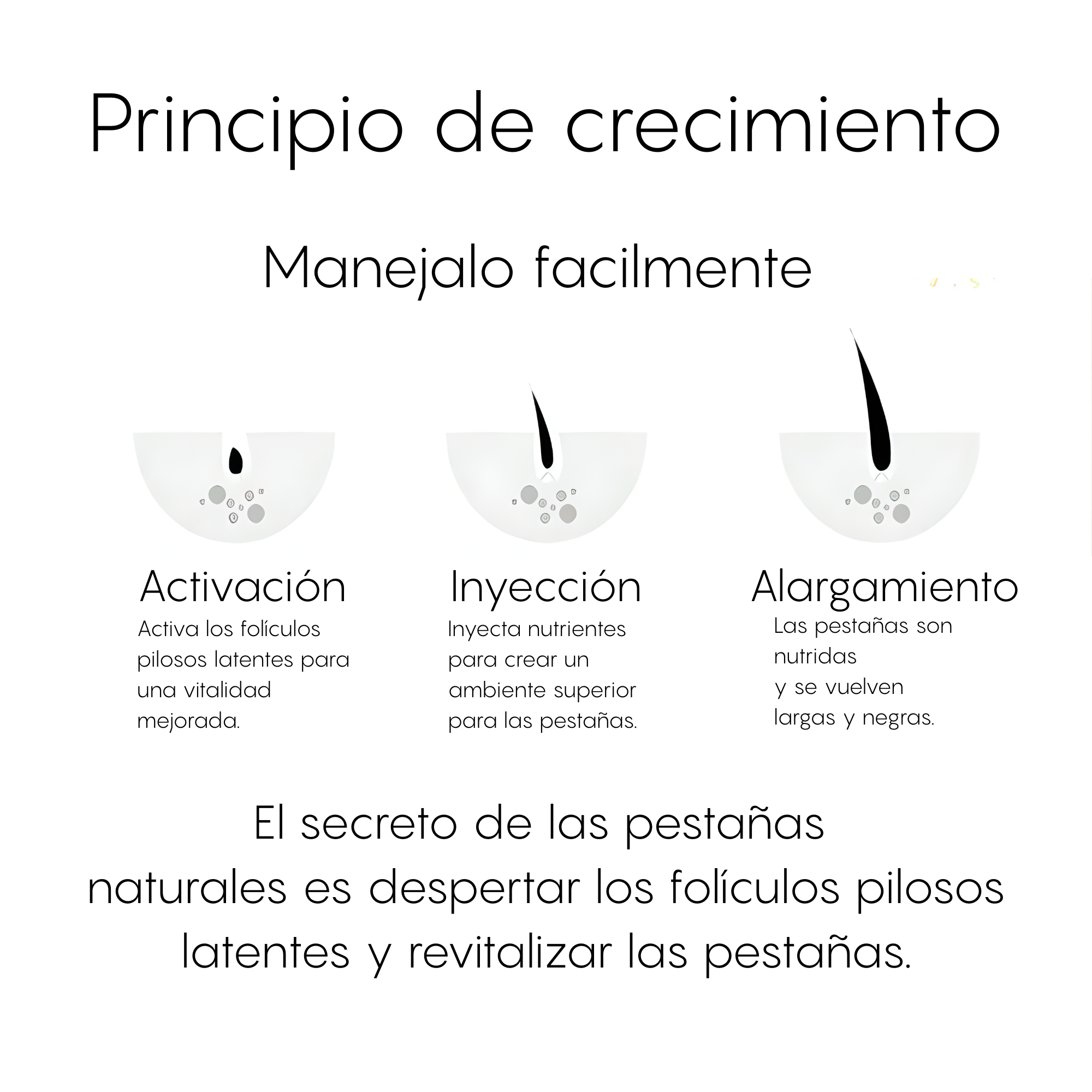 Pestañas renovadas- Serum Alargador De Pestanas Sadoer